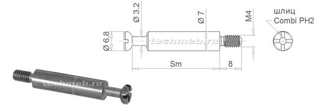 ������� �� �������: ��� � ��� ������ � ��� �������������