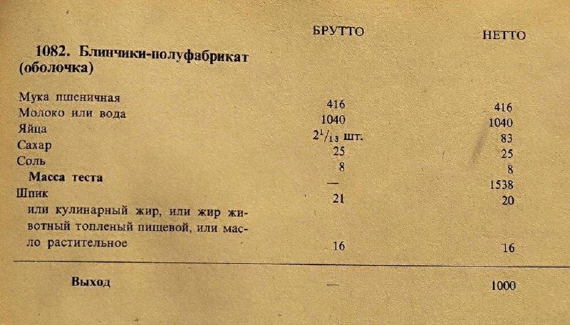 ��������������� �������� �� ��������� ��������: ������� ���������� �����