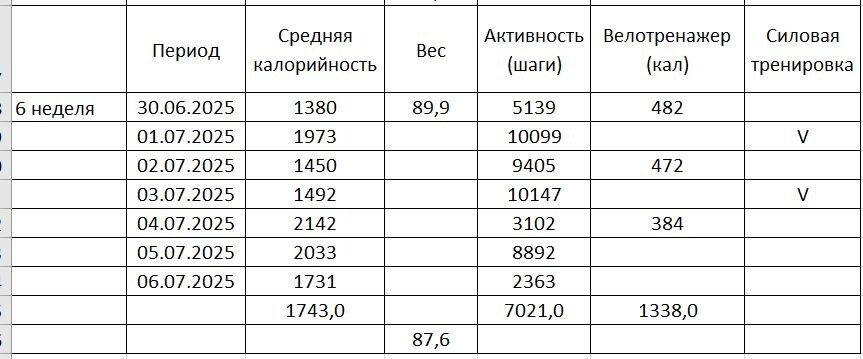 ����-�������: ������ ���� � ����� ����������� � �������� � ������