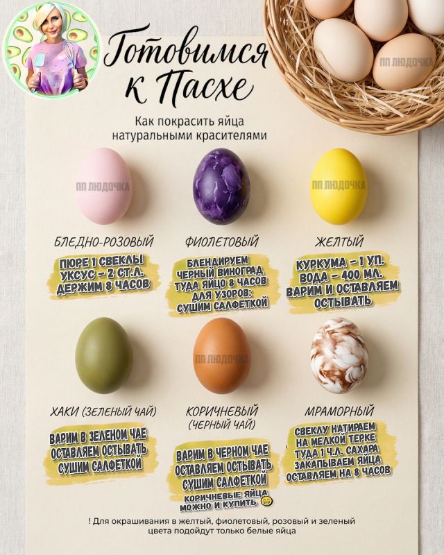 ��� ��������� ���� �� ����� � ������� ����������� ����������