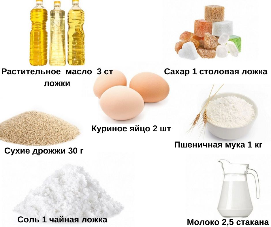 ��������� ������� ������� �� ���������� �����